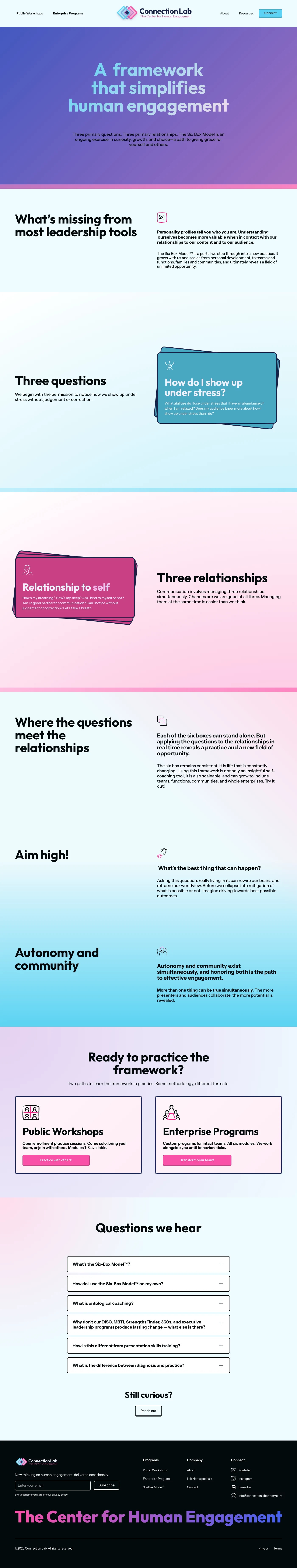 Six-Box Model page, full page