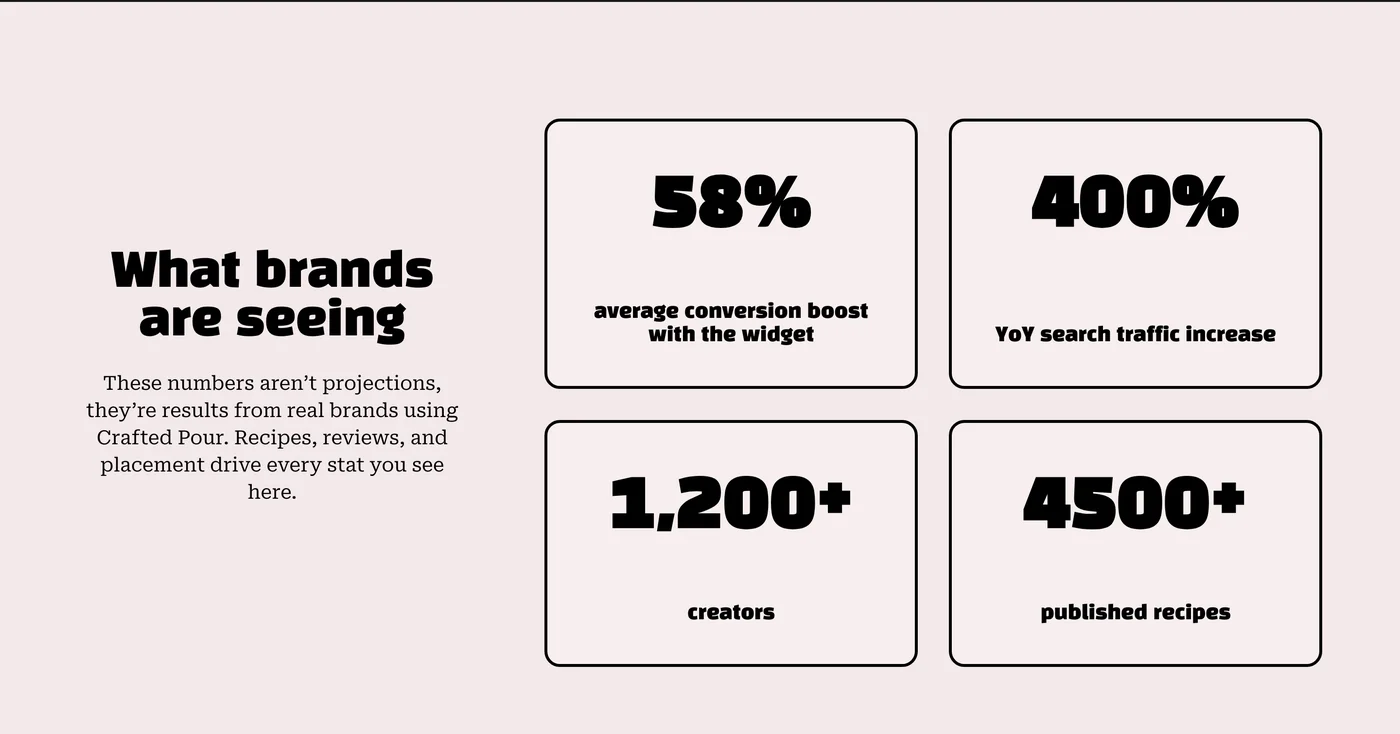 Results statistics blocks